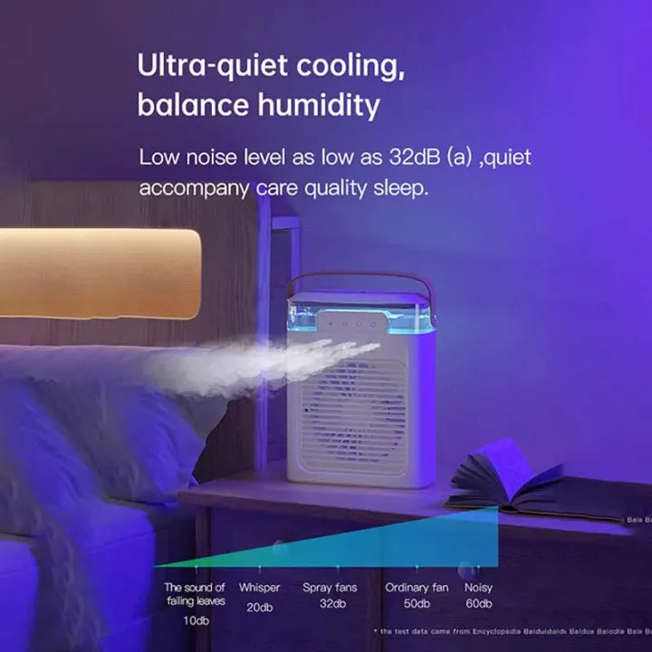 Portable Air Conditioner Fan
